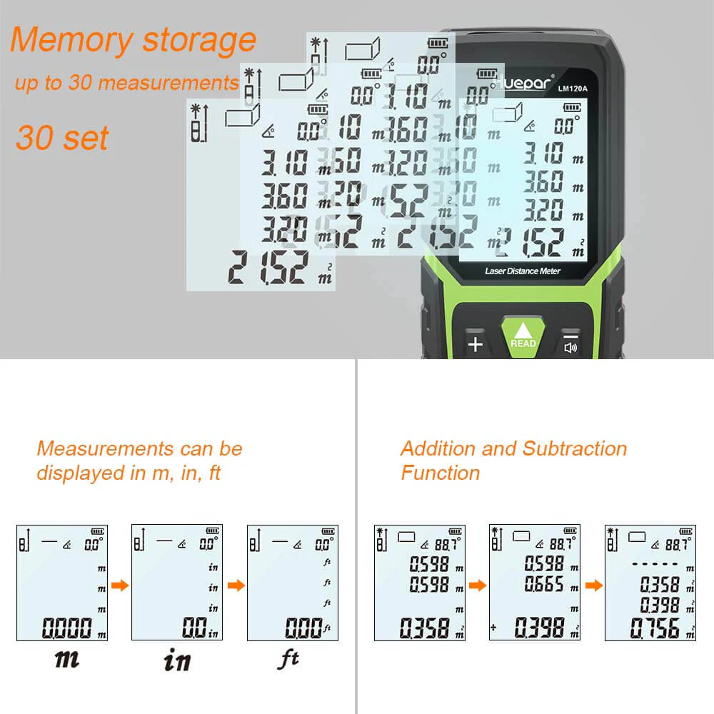 Huepar LM120A - 120M Laser Distance Meter - Image 4